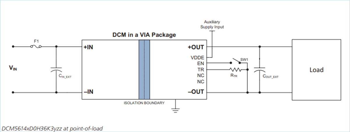 Vicor DCM5614 Isolated Regulated DC Converter